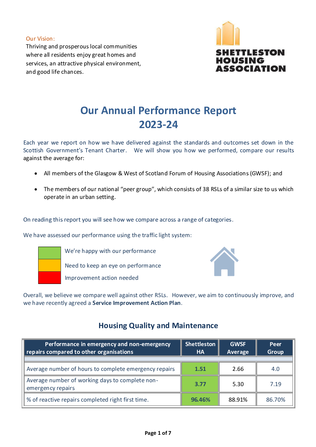 Annual Performance Report – 2023/2024